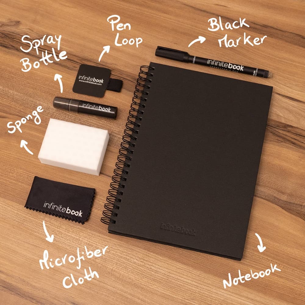 STARTER KIT INFINITEBOOK A5 PLANNER TEXTURE 3